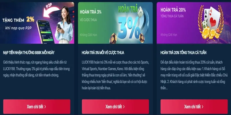 Hoàn trả hàng ngày 23bet
