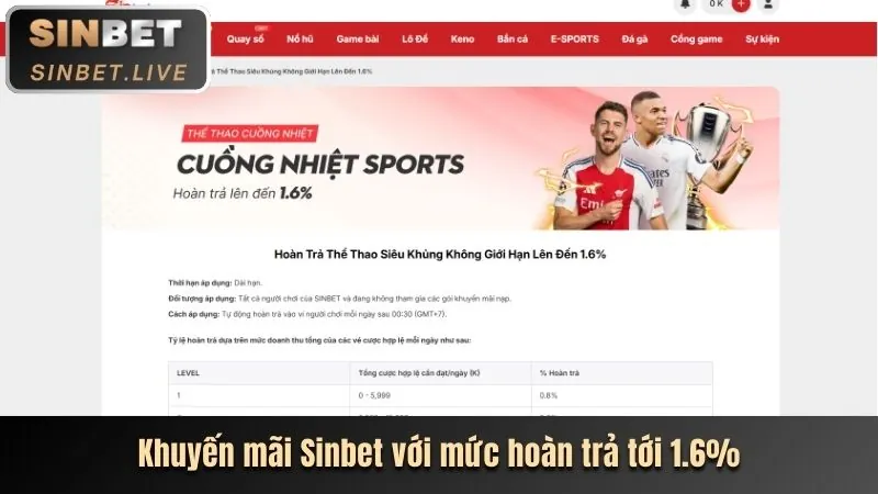 Sức hút của casino trực tuyến 23bet